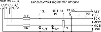 Größeres Bild und Originallayout: Klicken