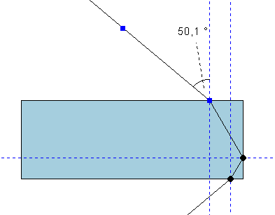 L39.2: Dispersion an der planparallelen Platte durch Totalreflexion an einer Seitenfl�che.