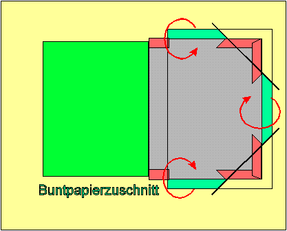 Buntpapier zuschneiden