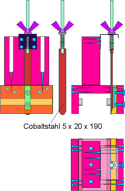 Der Messerkopf von drei Seiten 