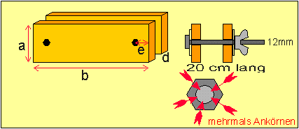 Die Vorspannvorrichtung