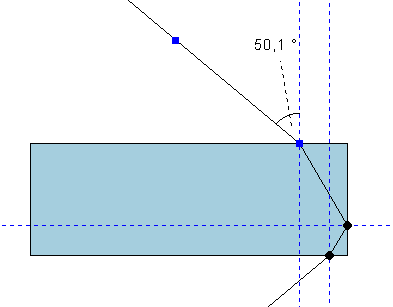 L39.2: Dispersion an der planparallelen Platte durch Totalreflexion an einer Seitenflche.